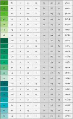 电信蓝cmyk值（电信蓝cmyk的参数值）