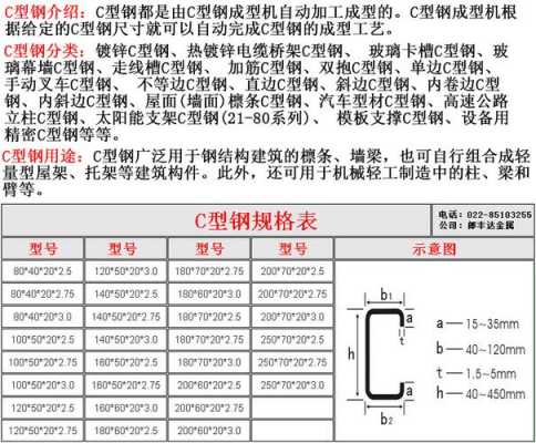 c型钢规格型号尺寸（c型钢规格型号尺寸图）