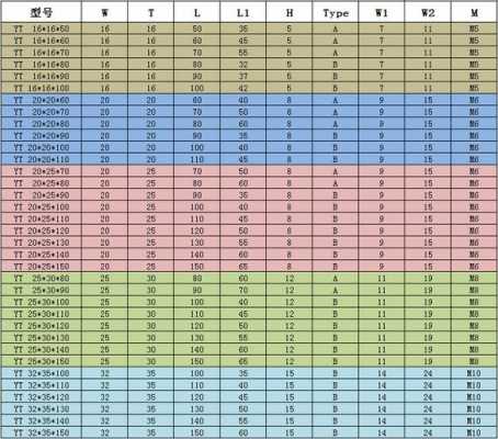 40cr硬度（40cr硬度可以达到多少）