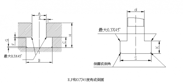 t型槽标准尺寸（t型槽标准尺寸公差）