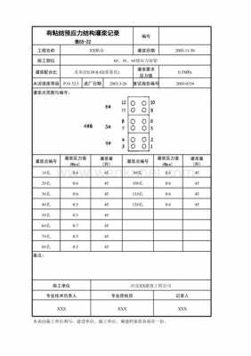 有粘结预应力（有粘结预应力结构灌浆记录）