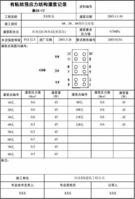 有粘结预应力（有粘结预应力结构灌浆记录）