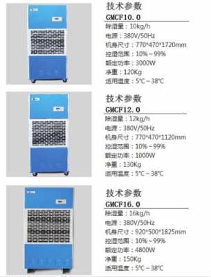 工业除湿机价格（工业除湿机价格一览表）