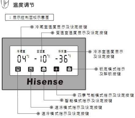 海信冰箱怎么调温度（海信冰箱怎么调温度视频）