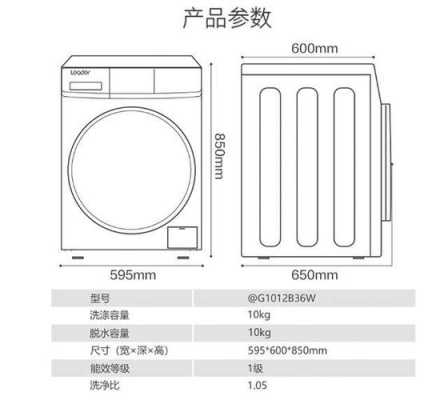 洗衣机尺寸长宽高（海尔滚筒洗衣机尺寸长宽高）