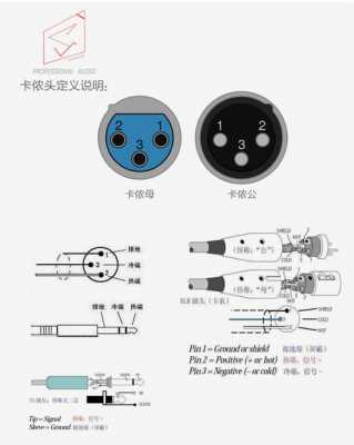 xlr接口（xlr接口是干嘛的）