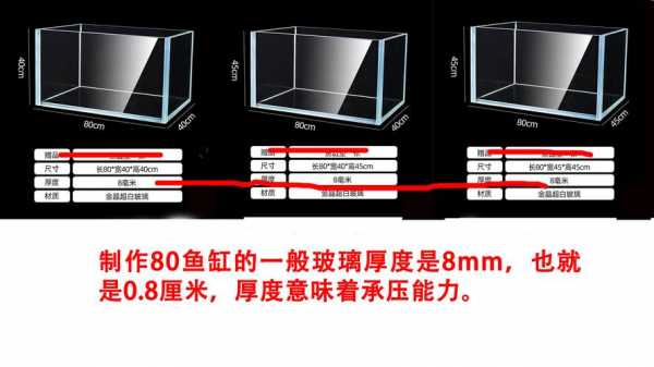 鱼缸水量计算公式（鱼缸水量计算公式一升）