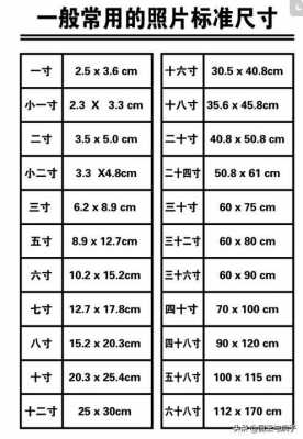 七寸是多大（七寸是多大的照片）