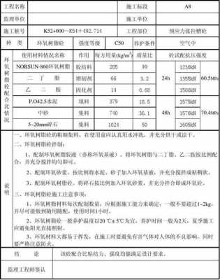 树脂混凝土（树脂混凝土配方）