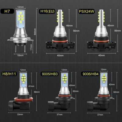 h7灯泡（h7灯泡安装视频）