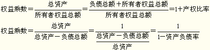 产权比率计算公式（权益乘数和产权比率计算公式）