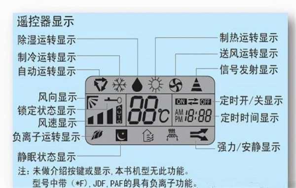 格力空调怎么制热（格力空调怎么制热模式）