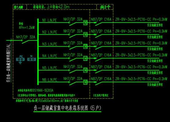 壳架电流（壳架电流是什么意思）