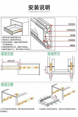 抽屉滑轨拆卸示意图（卫生间抽屉滑轨拆卸示意图）