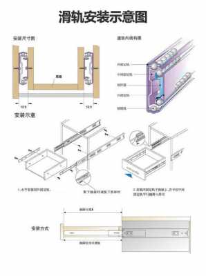 抽屉滑轨拆卸示意图（卫生间抽屉滑轨拆卸示意图）