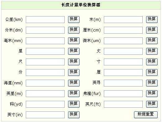 1米是多少英尺（21米是多少英尺）