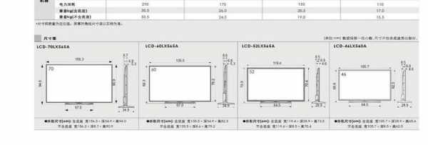 70寸的电视长宽是多少（70寸的电视长宽是多少?）