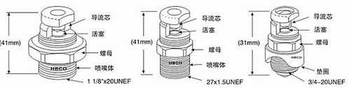 扇形喷嘴（扇形喷嘴原理图解）