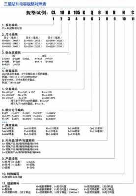 a105（a105750m相当于i几）