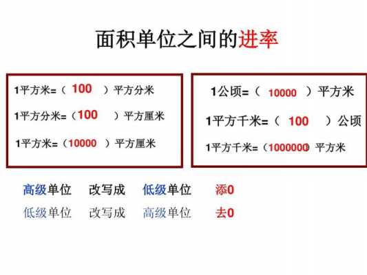 1平方公里（1平方公里多大面积）