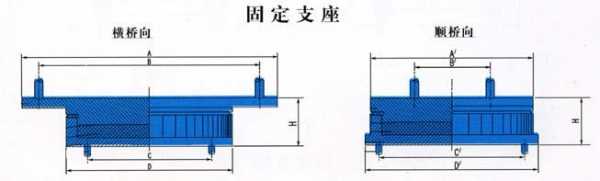 桥梁支座（桥梁支座检测规范）