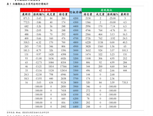 铝土矿（铝土矿品位价格表）