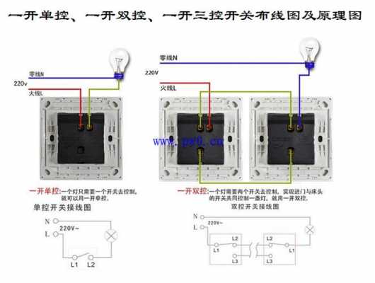 调速开关怎么接线（调速开关怎么接线图解）