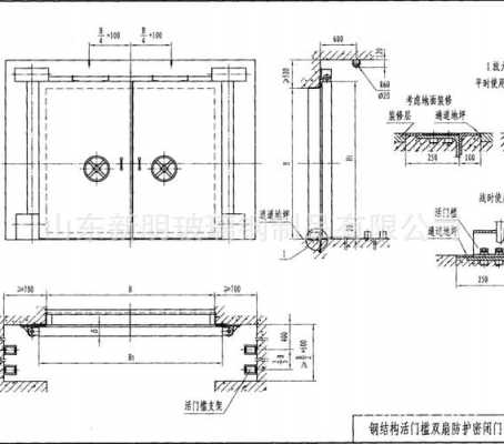 hfm是什么门（人防hfm是什么门）