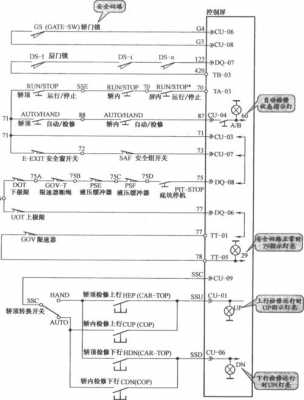 富士达电梯（富士达电梯安全回路封线）