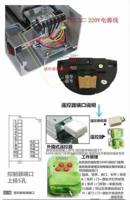 迪威尔（迪威尔卷帘门遥控器匹配方法图解）