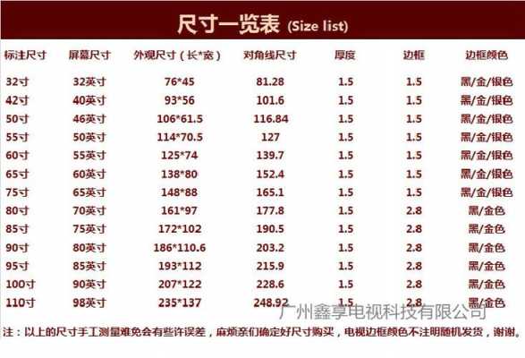 90寸电视尺寸（90寸电视尺寸是多少厘米）