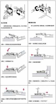 门铰链（门铰链怎么调整间隙）