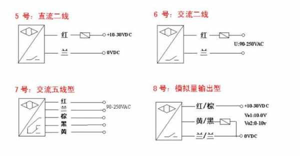 感应器怎么接线（四线光电感应器怎么接线）