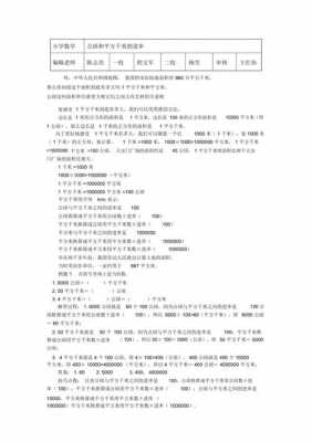 公顷平方米（公顷平方米平方千米之间的进率是什么）