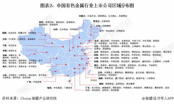 有色金属包括哪些（有色金属包括哪些公司）