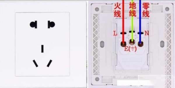 单相插座（单相插座火线零线接反有问题吗）