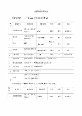 光伏板清洗（光伏板清洗报价单）