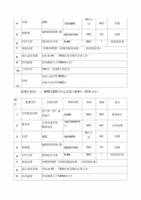 光伏板清洗（光伏板清洗报价单）