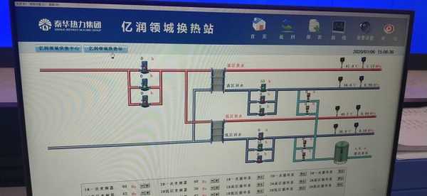 市政供暖（市政供暖水温多少度）