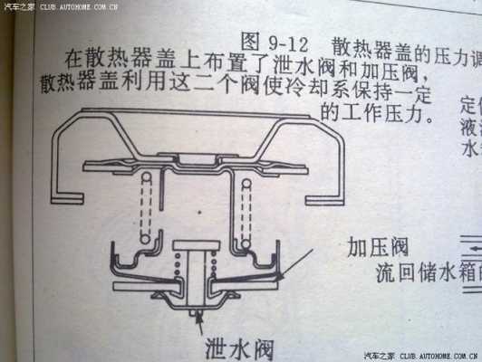 膨胀水箱（膨胀水箱打气方法视频）