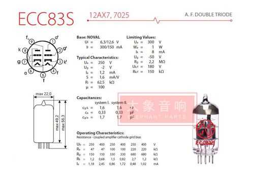 12a（12ax7电子管代换型号）