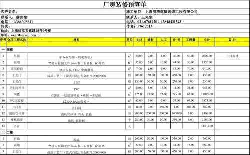 上海装修报价（上海装修报价参考）