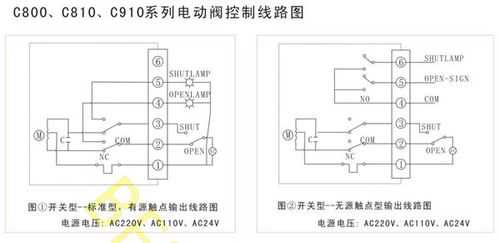 气动开关阀（气动开关阀接线）