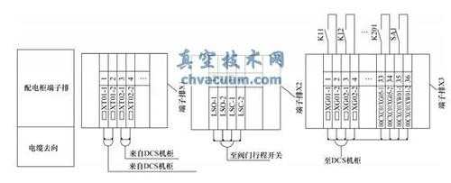 气动开关阀（气动开关阀接线）