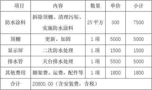 防水补漏要多少钱（防水补漏要多少钱?快来看看!免费获取报价）