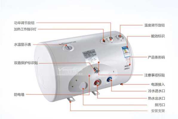 热水器功率（热水器功率大小有什么区别）