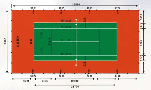 关于网球场地尺寸的信息
