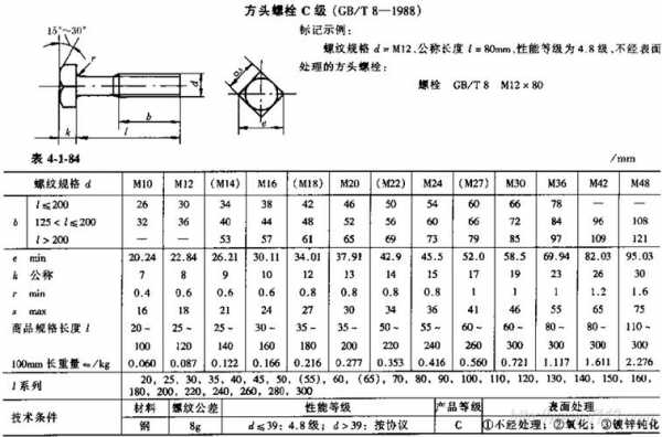 螺栓国家标准（方头螺栓国家标准）