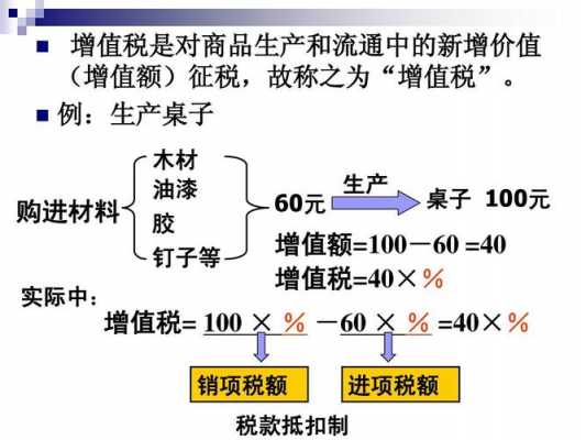 生产涂料的厂家（生产涂料的厂家需要什么进项票抵扣）