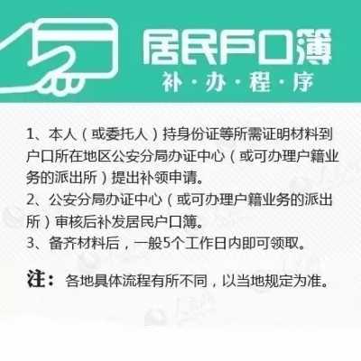 房产证丢失（房产证丢失需要什么手续补办）